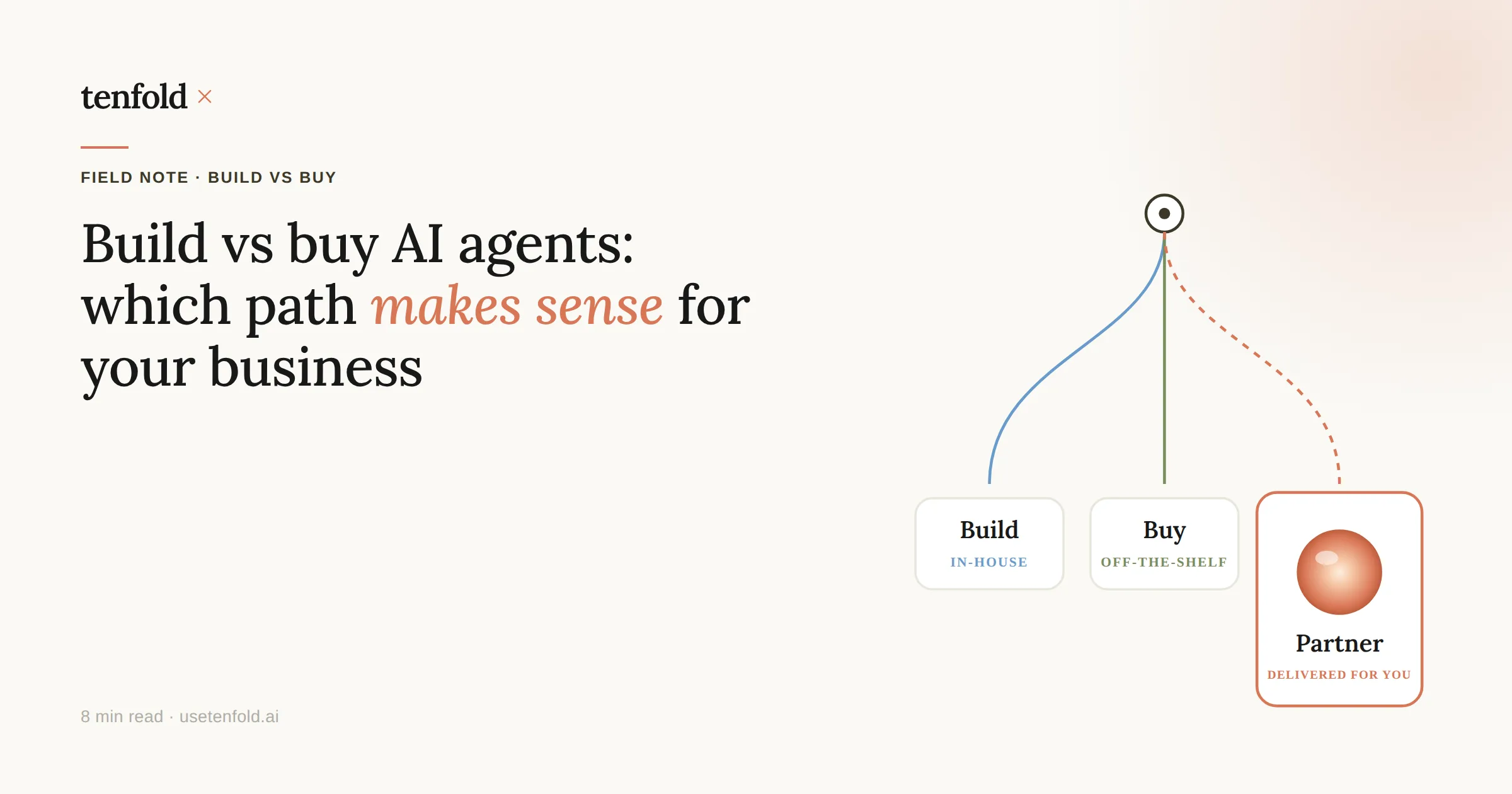 Build vs Buy AI Agents: Which Path Makes Sense for Your Business
