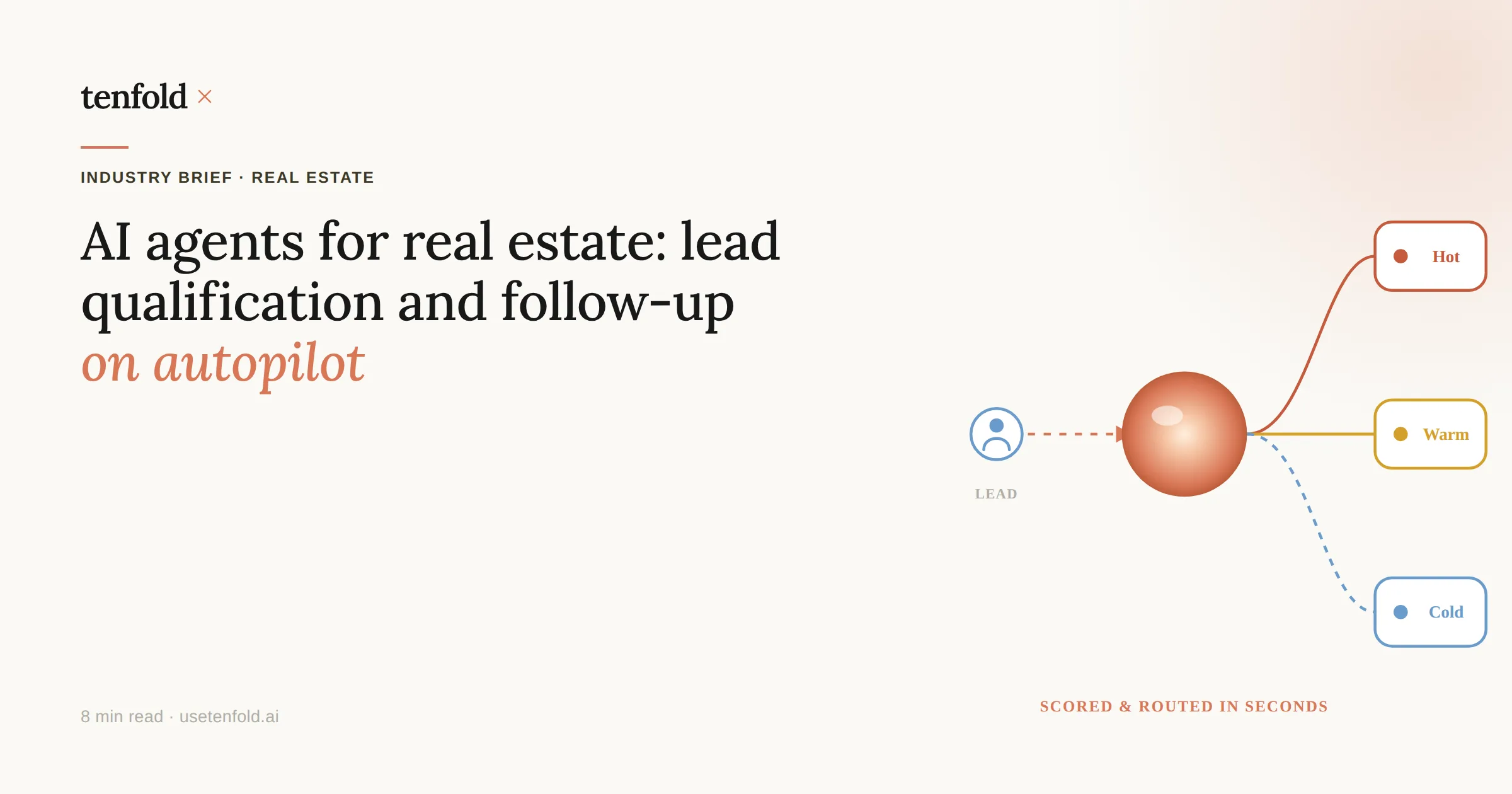 AI Agents for Real Estate: Lead Qualification and Follow-Up on Autopilot