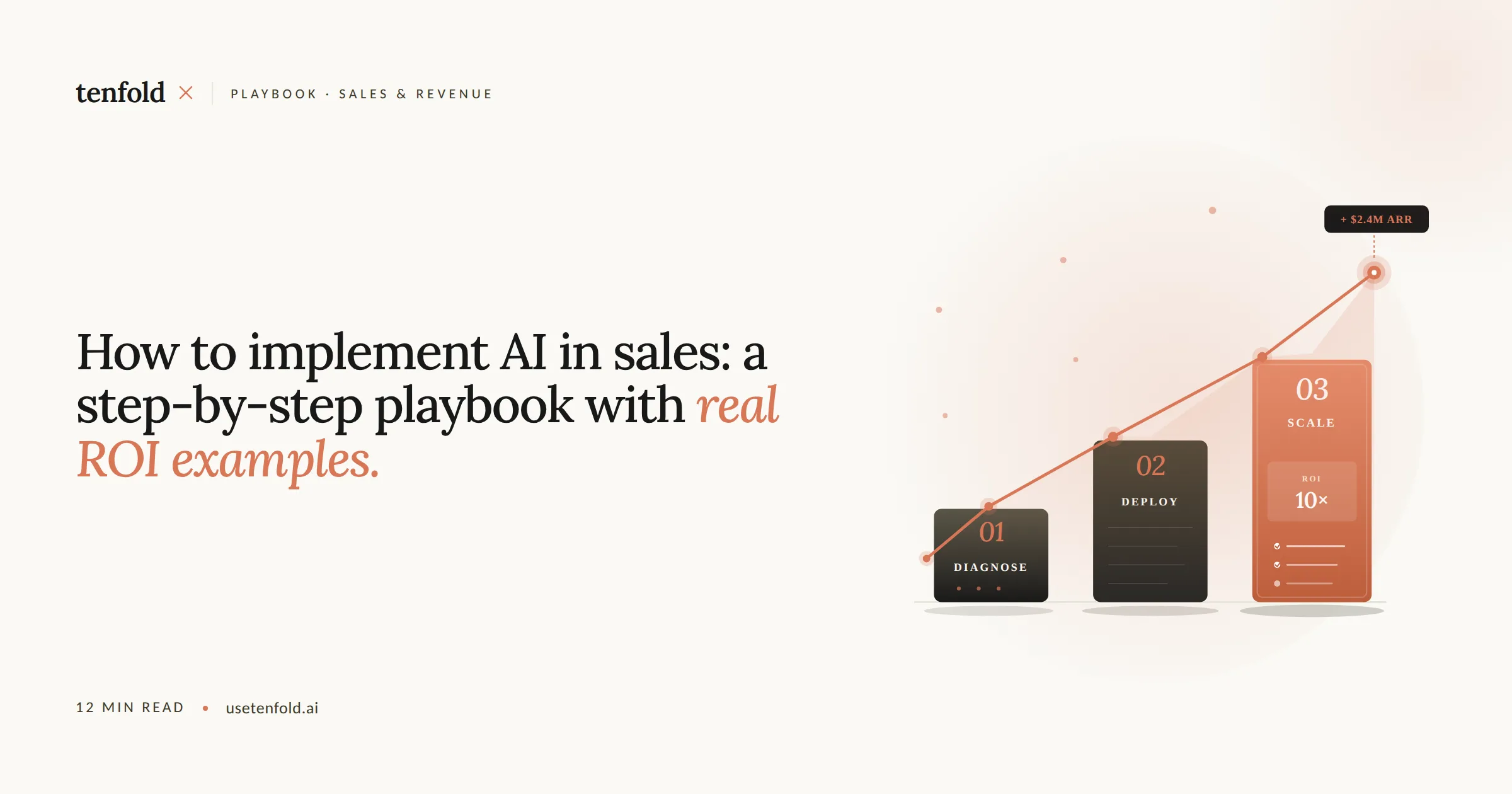 How to Implement AI in Sales: A Step-by-Step Playbook with Real ROI Examples