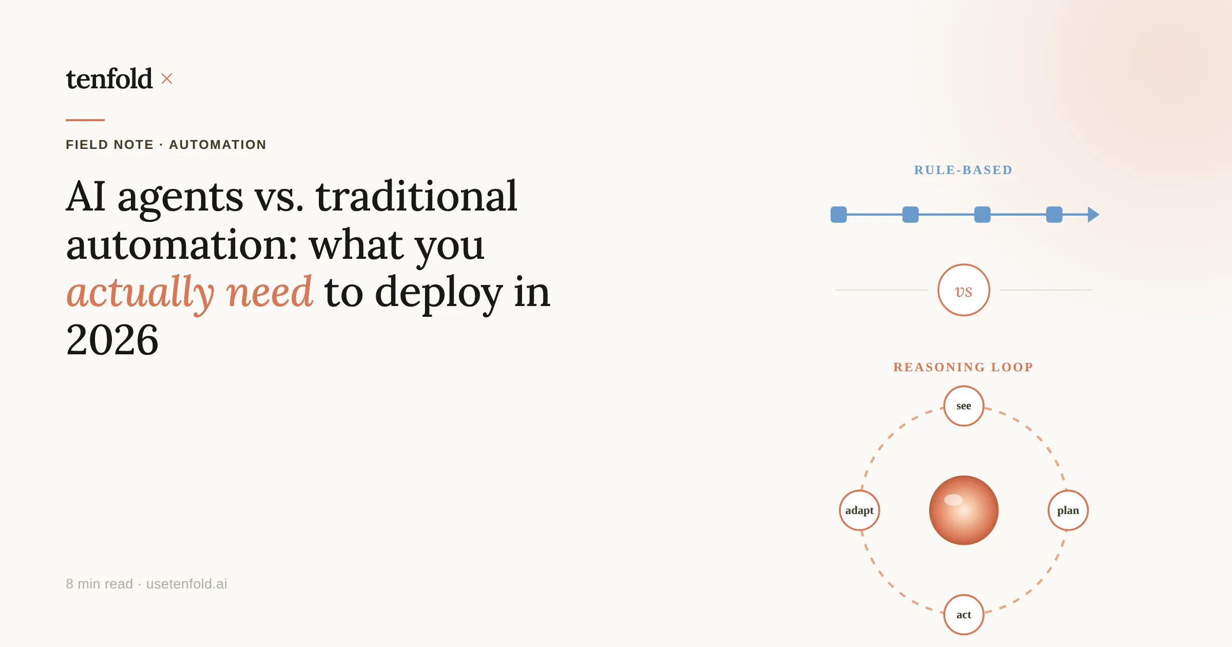 AI Agents vs. Traditional Automation: What Businesses Actually Need to Deploy in 2026