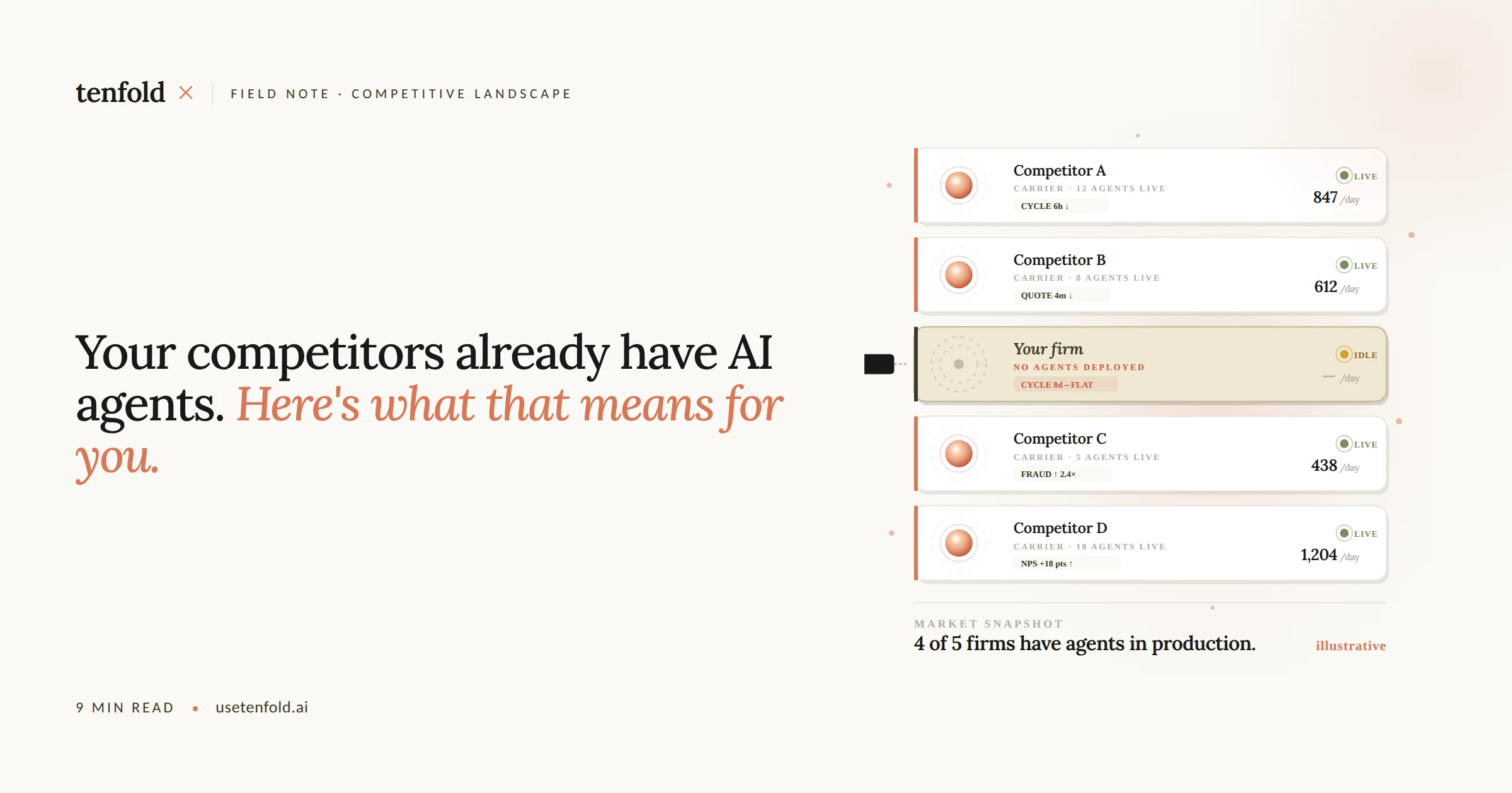 Your Competitors Already Have AI Agents. Here's What That Means for You.