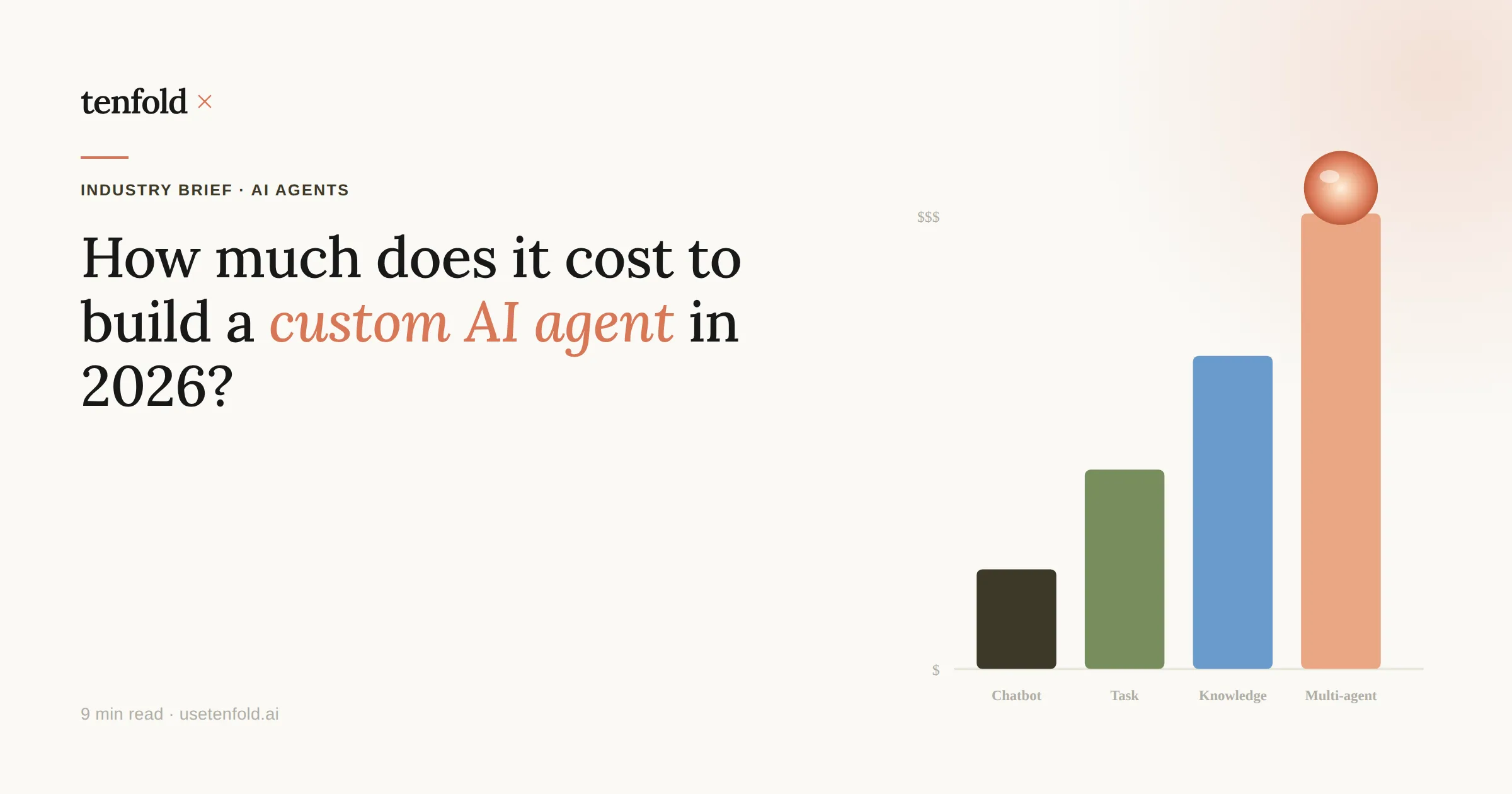 How Much Does It Cost to Build a Custom AI Agent in 2026?