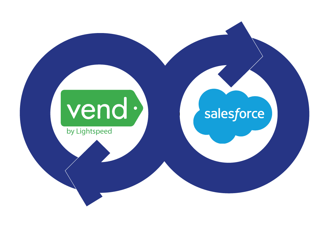 Integrate Lightspeed Vend with Salesforce Seamlessly Using Inforge