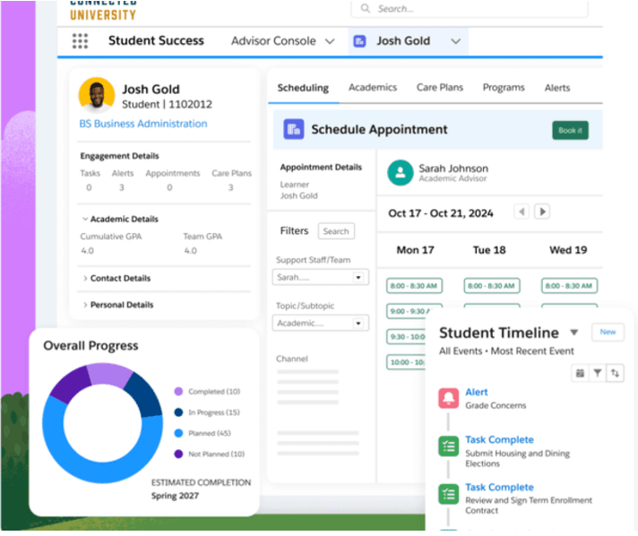 Education Cloud-- Everything you need to know