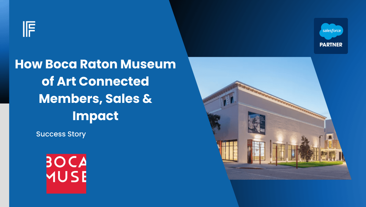 Success Story: Boca Raton Museum of Art Enhances Operations with Real-Time Salesforce and Vend Integration